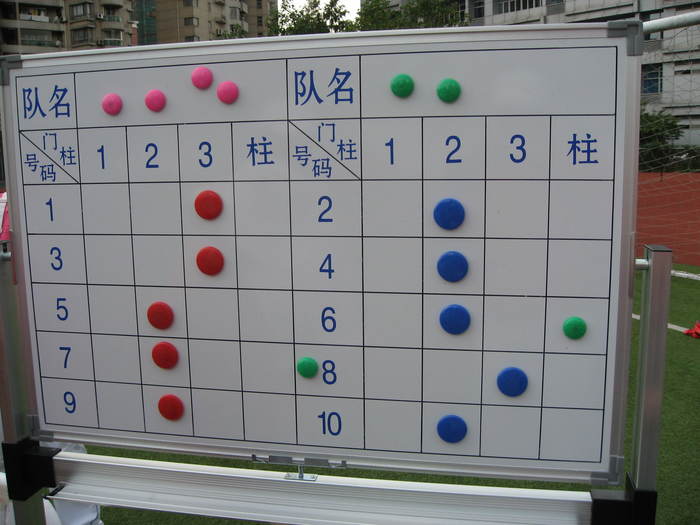 ���������׷���16��12ʤ�죨��������ʤ����Ӫ����