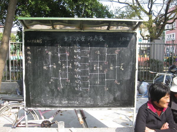 �����ɼ���