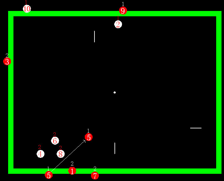 四点双贴改两点双贴的原因之一5号球停留位置场上形势�