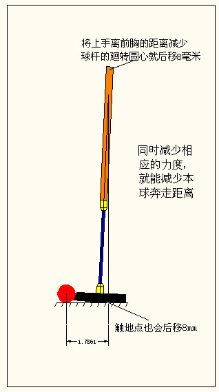 铲跳顶球的�?加�?�