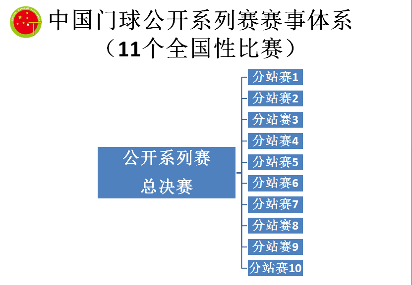 �й����򹫿���