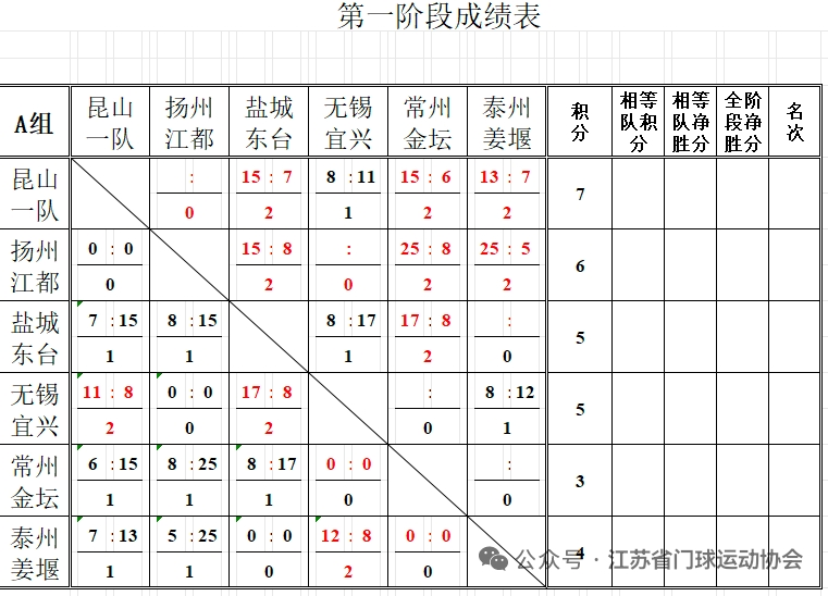 mmexport431a9c5f045396f5a7faf3dc558b8044_1788882630274.png