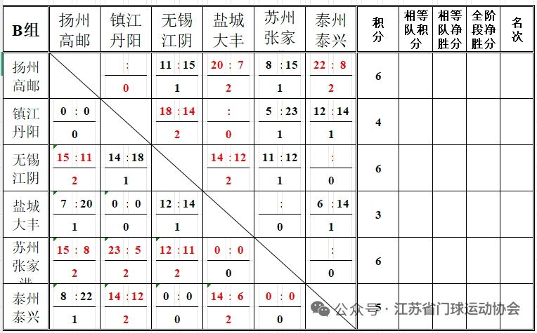 mmexport11b0da4d345edec27052ab1b4a768244_1788882634502.png