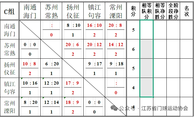 mmexportb03054e276e807e981f8821fa231f5ab_1788882638254.png